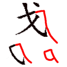 zg_age