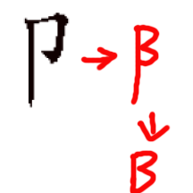 zg_bdanerdao