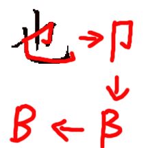 zg_bye