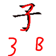 zg_bzi