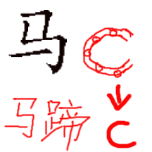 zg_cma