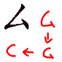 zg_cme