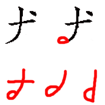 zg_dba