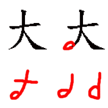 zg_dda