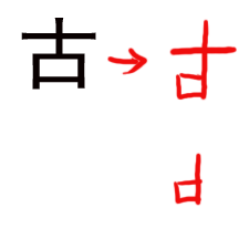 zg_dgu