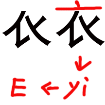 zg_eyi