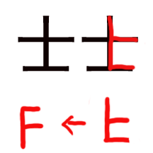 zg_fshibing