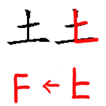 zg_ftu