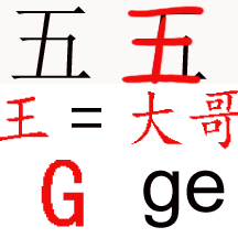 zg_gwu