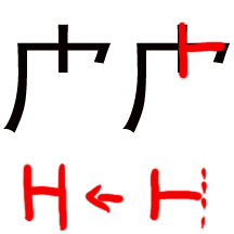zg_hpi