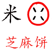 zg_omi