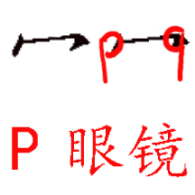 zg_ptubaogai