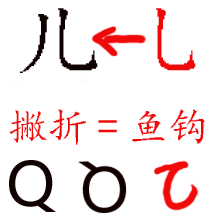 zg_qer