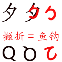 zg_qxi