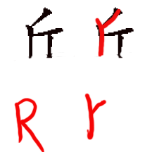 zg_rqiu