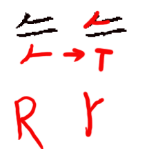 zg_rshi