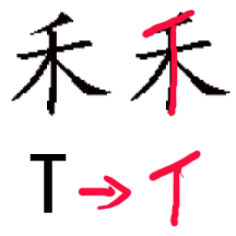 zg_the