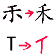 zg_tyu