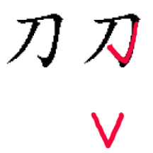 zg_vdao