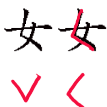 zg_vnv