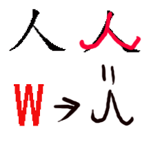 zg_wren