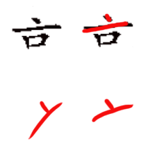 zg_ygao