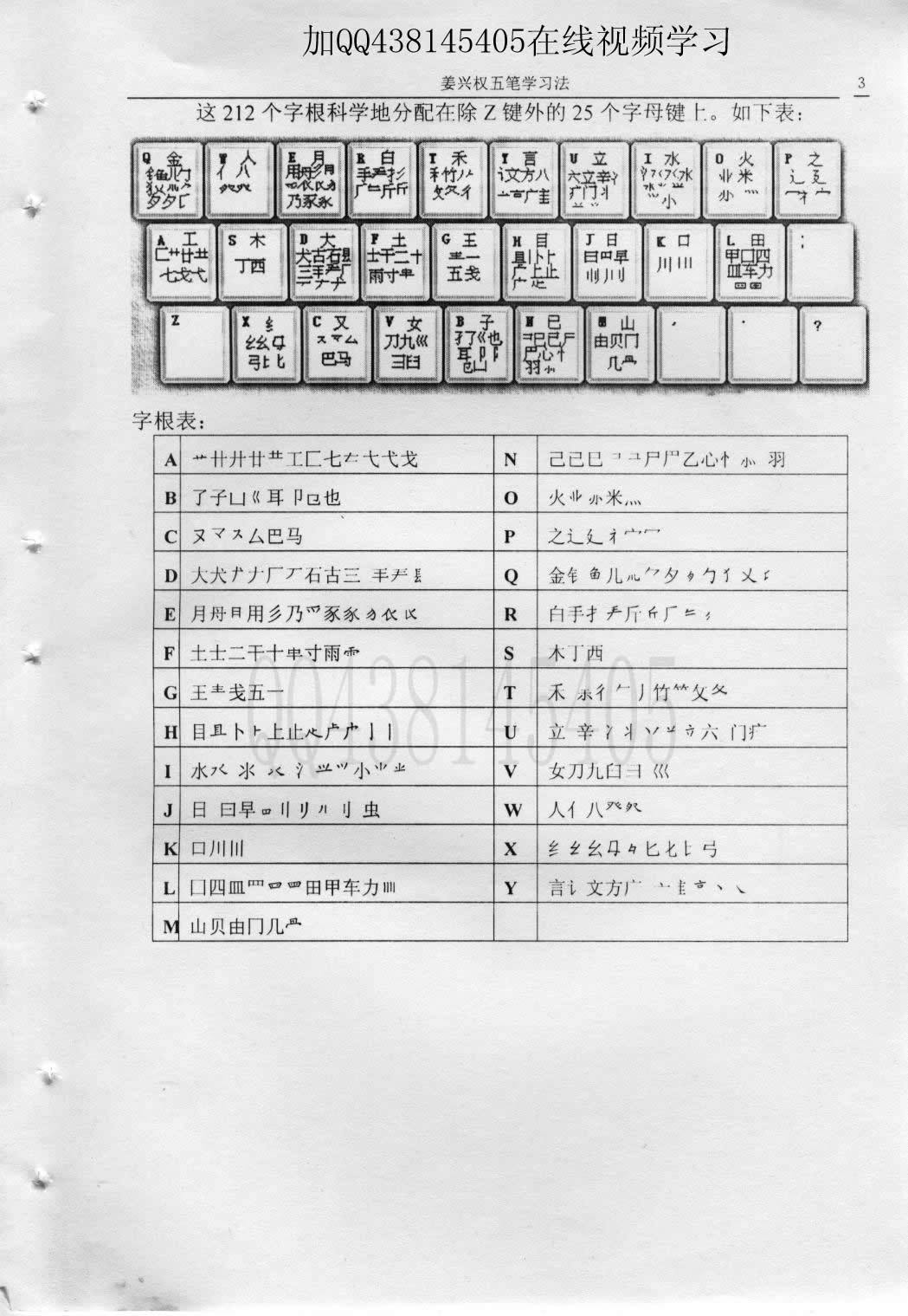 第3章第1节什么是字根及其在键盘上的分布 — 教材插图