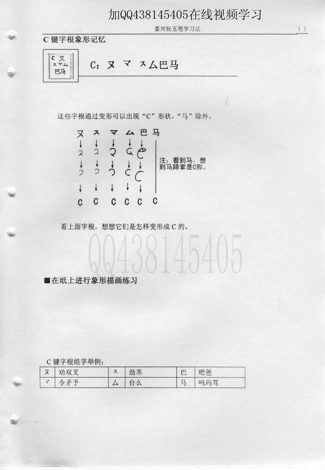 第3章第4节C键字根象形记忆 — 教材插图