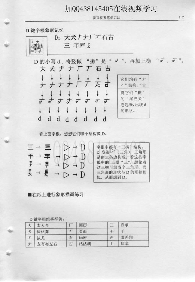 第3章第4节D键字根象形记忆 — 教材插图
