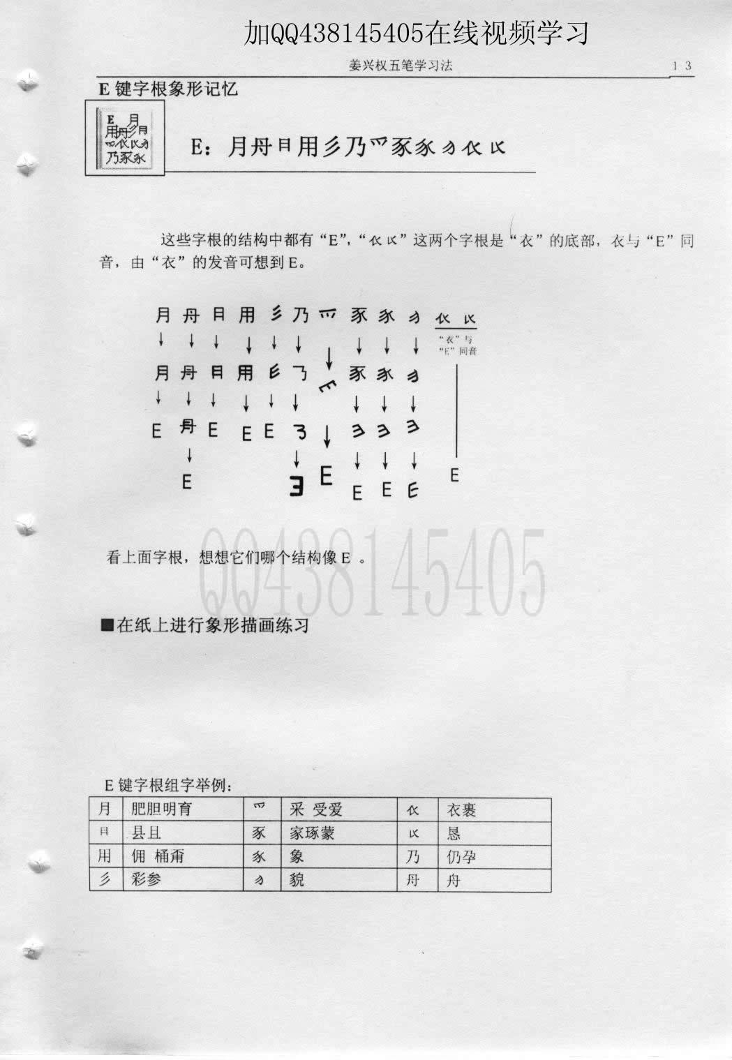 第3章第4节E键字根象形记忆 — 教材插图