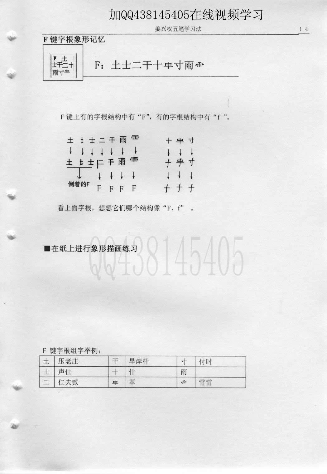 第3章第4节F键字根象形记忆 — 教材插图