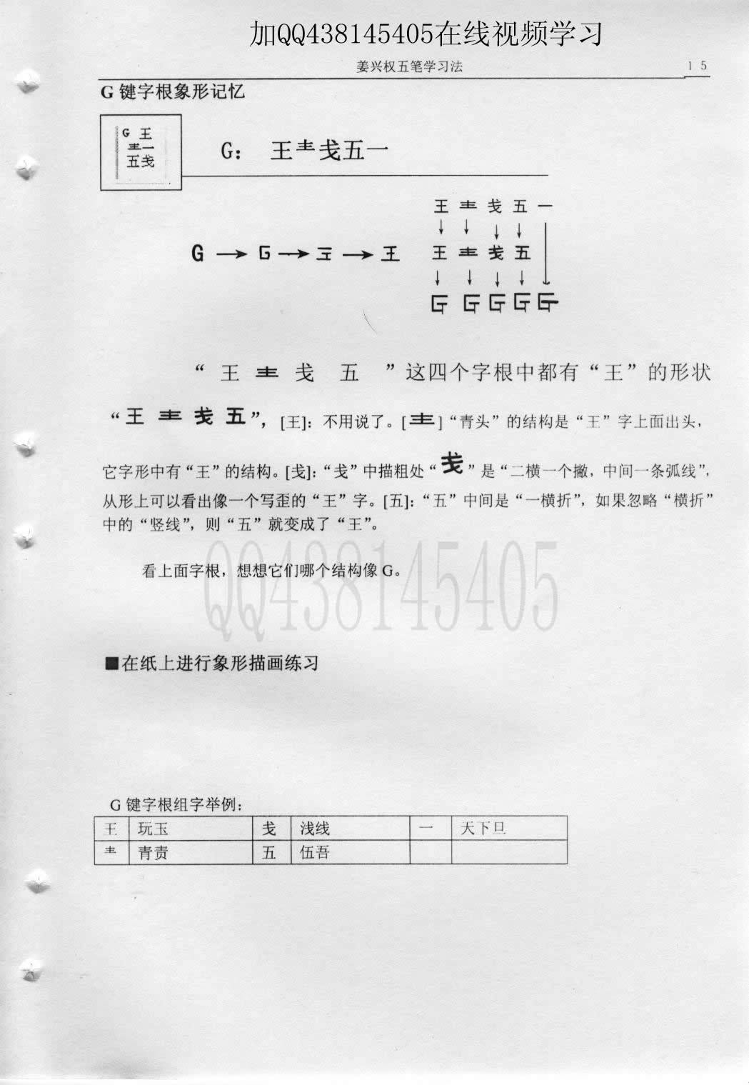 第3章第4节G键字根象形记忆 — 教材插图