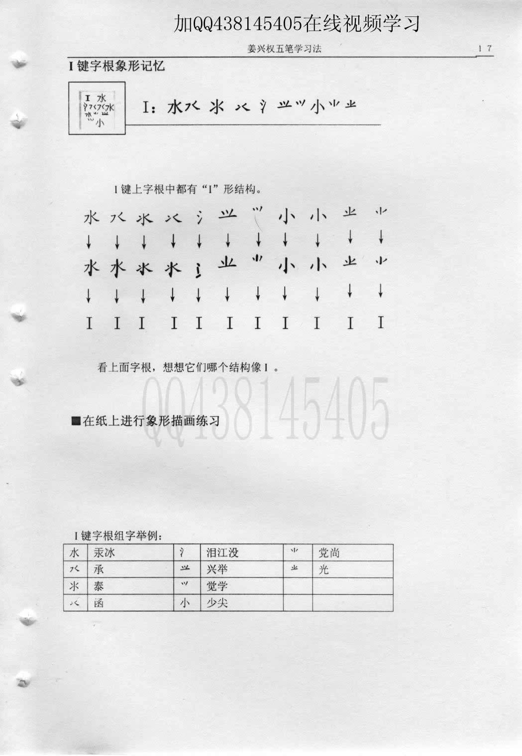 第3章第4节I键字根象形记忆 — 教材插图