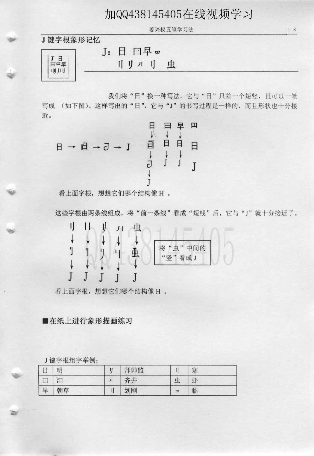第3章第4节J键字根象形记忆 — 教材插图