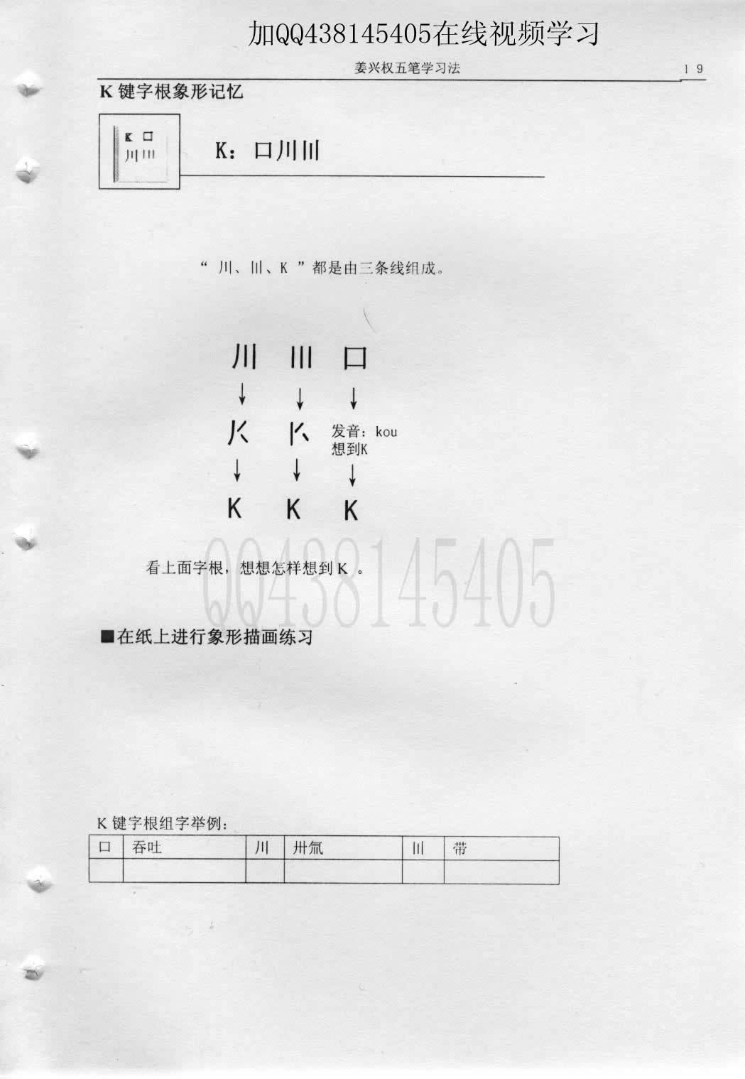 第3章第4节K键字根象形记忆 — 教材插图