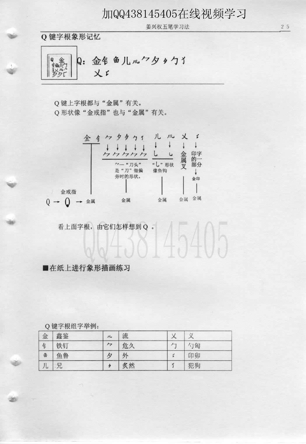 第3章第4节Q键字根象形记忆 — 教材插图