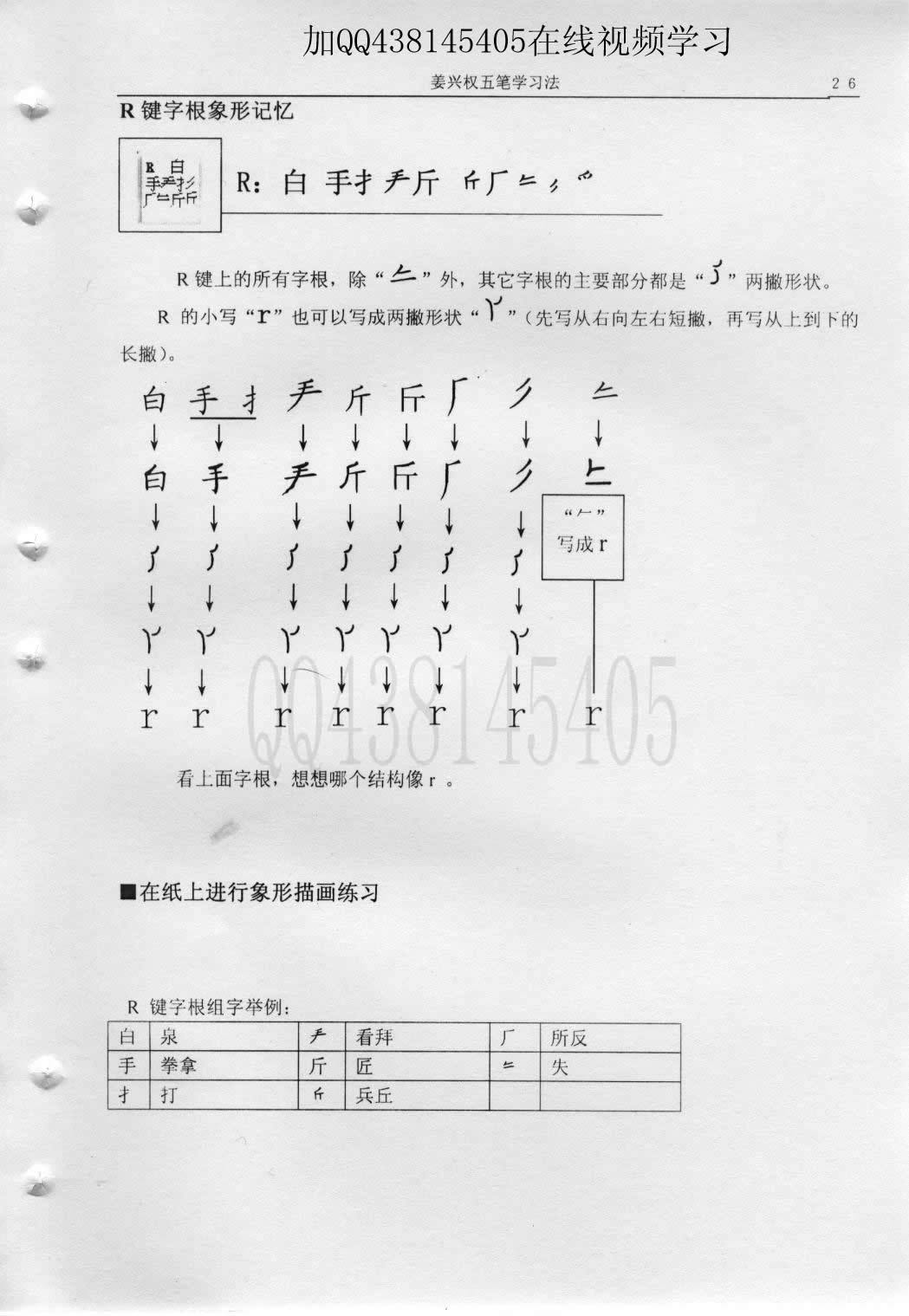 第3章第4节R键字根象形记忆 — 教材插图