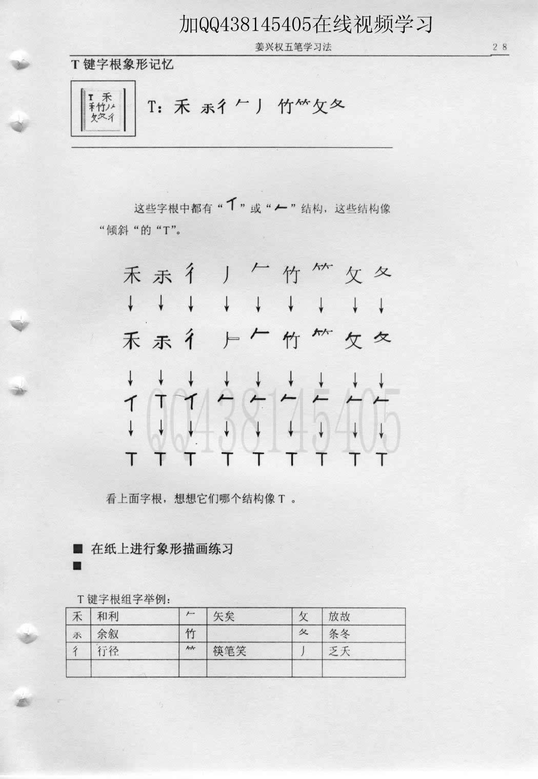 第3章第4节T键字根象形记忆 — 教材插图