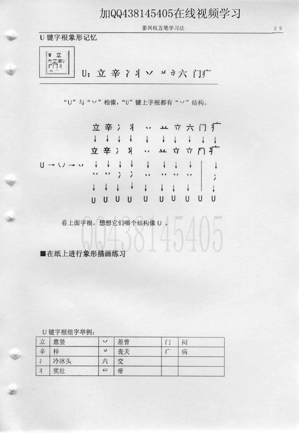 第3章第4节U键字根象形记忆 — 教材插图