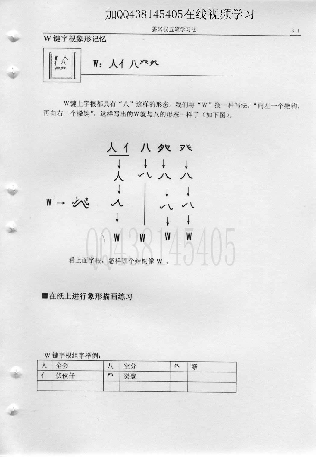 第3章第4节W键字根象形记忆 — 教材插图