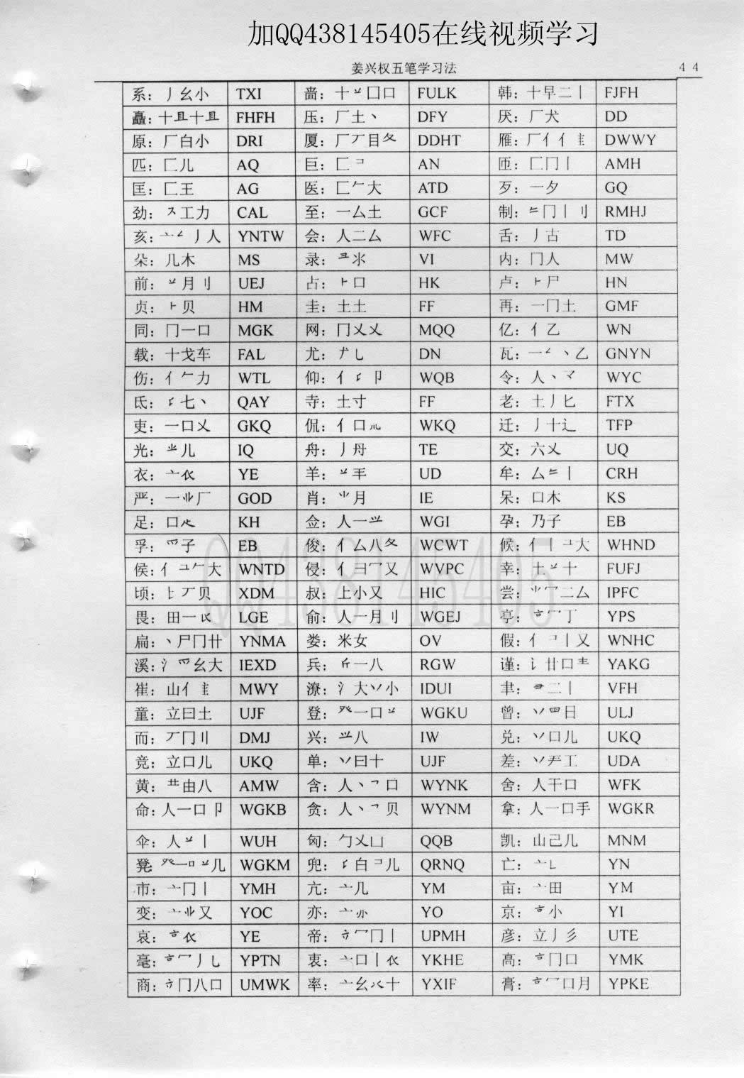 第5章第3节550个难拆分汉字 — 教材图 3 / 6